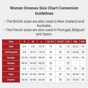 Women's Dress Size Conversions US to International